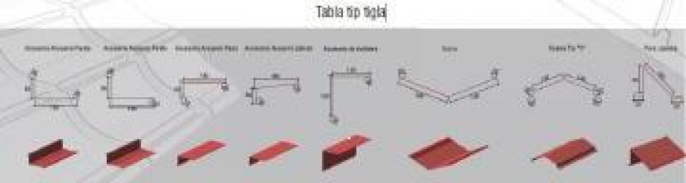 Accesorii pentru tigla metalica