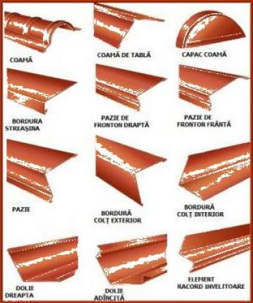 Accesorii standard si non standard pentru tigla metalica