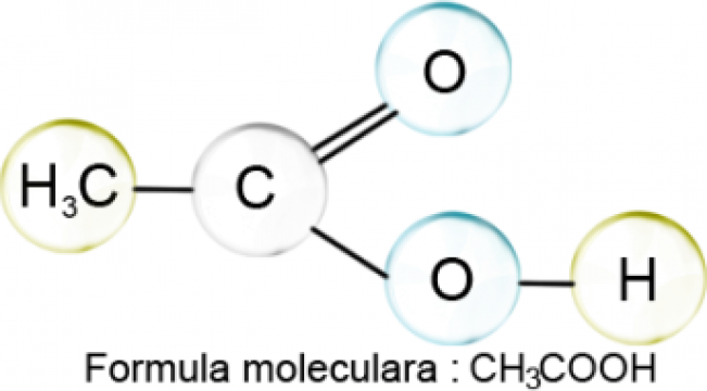 Acid acetic glacial p.a. - 20l