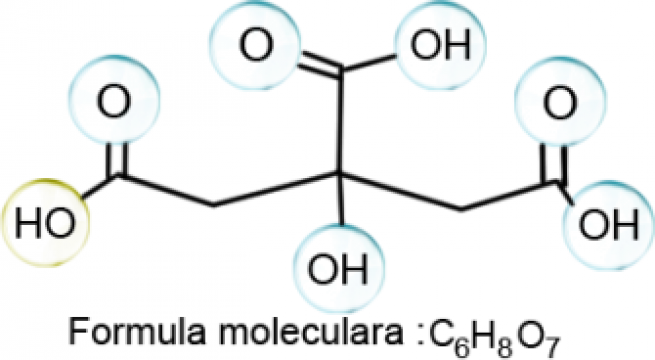 Acid citric monohidrat pa