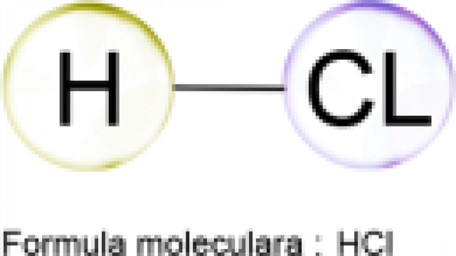 Acid clorhidric 25% p.a.