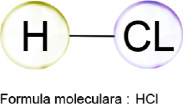 Acid clorhidric 32% pur (deferat) - 5 litri