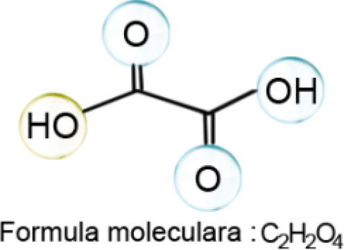 Acid oxalic 0,1 V fixanal 6 fiole