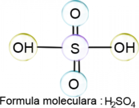 Acid sulfuric 40 % - 1000l