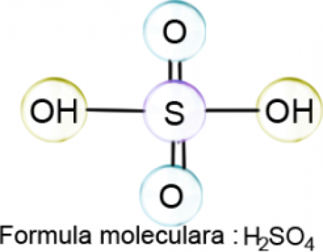 Acid sulfuric 94-96 % p.a. - 5 litri