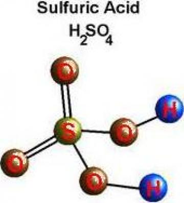 Acid sulfuric ind. laptelui, concentratie 50 %