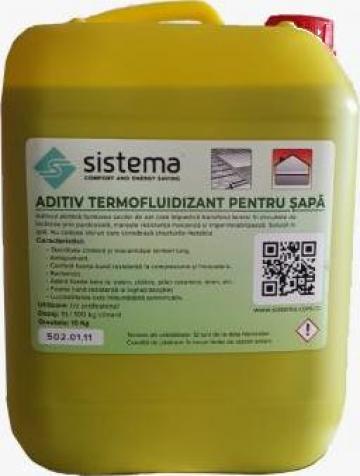 Aditiv termofluidizant pentru sapa