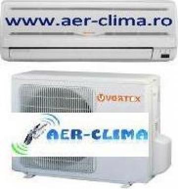 Aer conditionat Clasa A