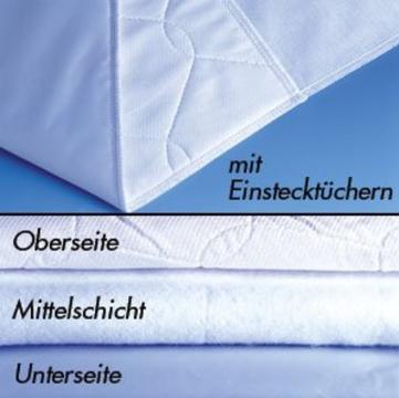Aleza absorbanta Basic 2800 ml/mp fara aripioare, 3 straturi
