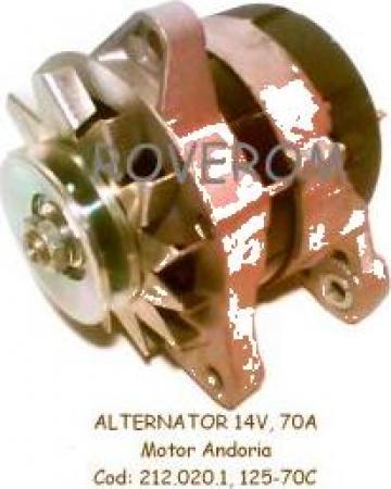 Alternator motor Andoria 4CT90, Aro, Gazelle, Lublin, Uaz