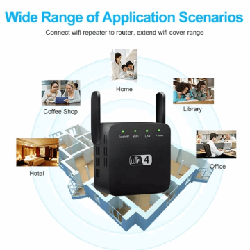 Amplificator de semnal wireless: repeater WiFi Range