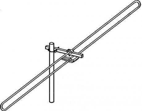 Antena FM, 88-108 Mhz, 0dbi, H, dipol inchis