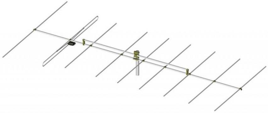 Antena Yagi FM profesionala, 9dbi castig