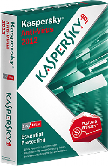 Antivirus Kaspersky 2012