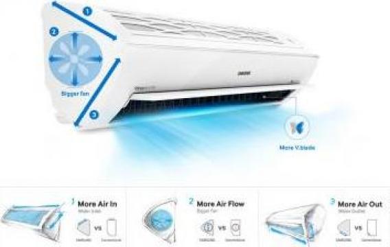 Aparat de aer conditionat cu design triunghiular 9000 Btu