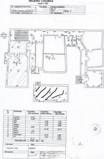 Apartament 2 camere decomandate Batistei-Universitate