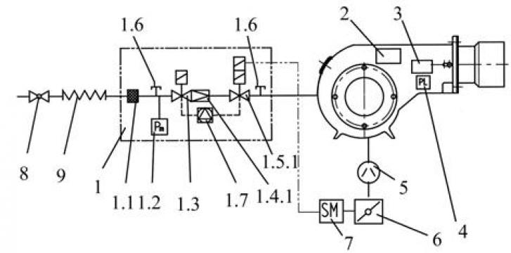 Arzator Amag