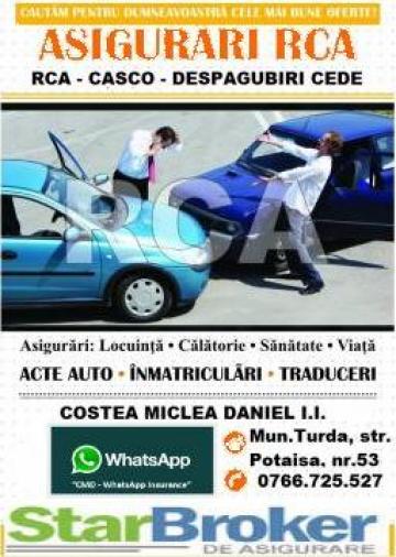 Asigurari RCA