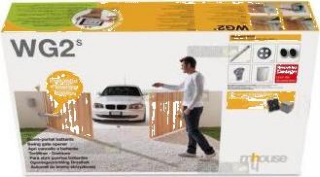 Automatizari porti batante