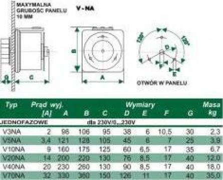 Autotransformator variabil V70 NA