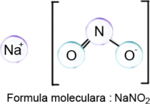 Azotit de sodiu pa