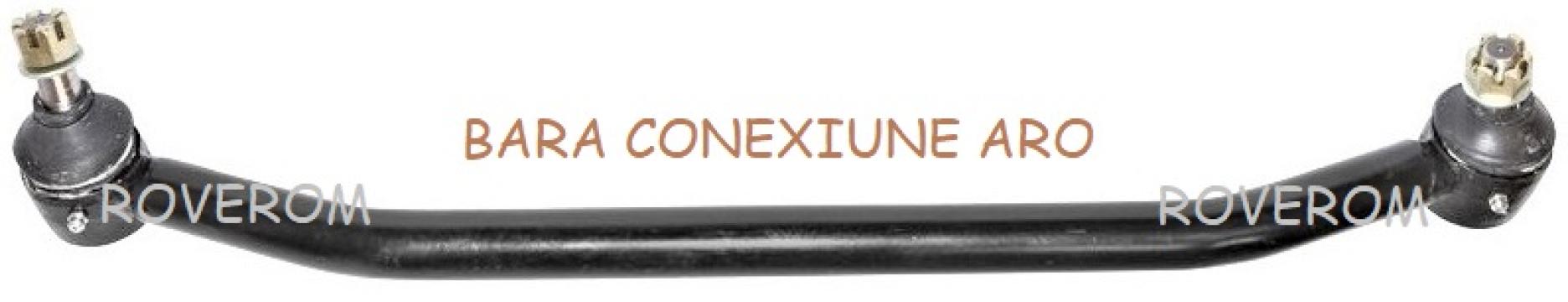 Bara conexiune Aro 240, 243, 244, 320