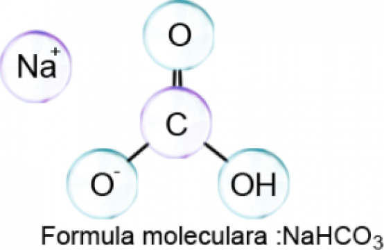 Bicarbonat de sodiu pa