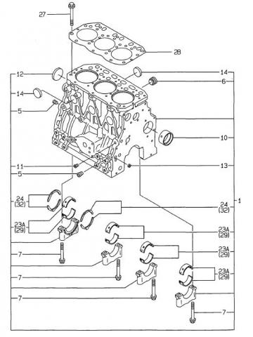 Bloc motor Yanmar 3TNE84