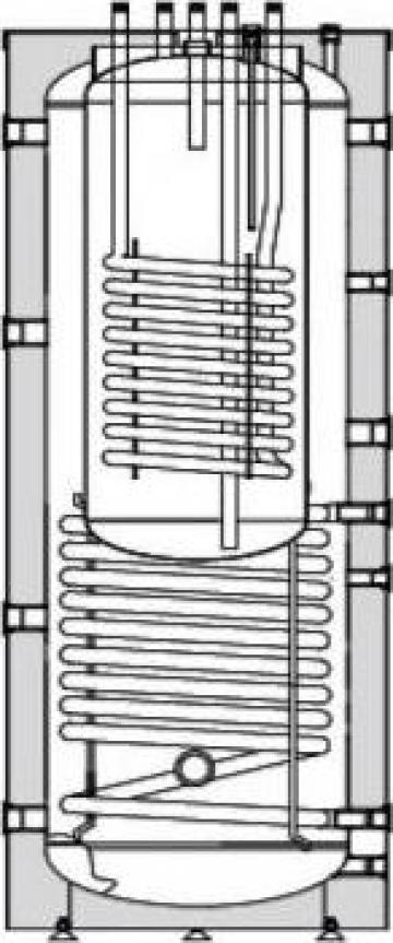 Boiler tank in tank cu doua serpentine