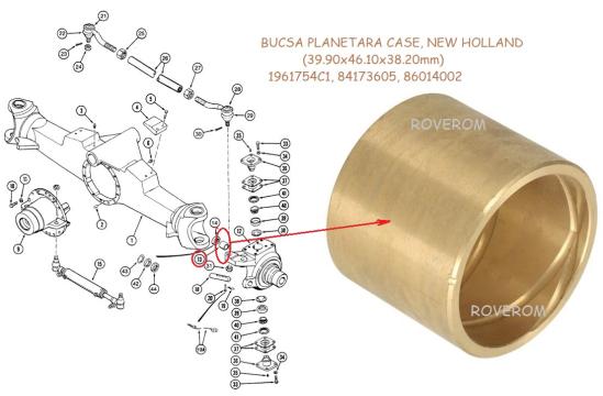 Bucsa planetara fata Case, New Holland
