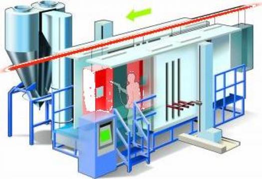 Cabine automate de vopsire cu pulberi