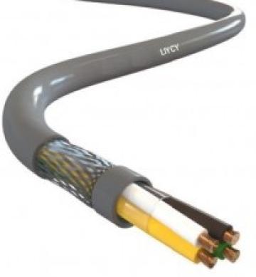 Cablu LIYCY 2x1.5 ecranat / ml