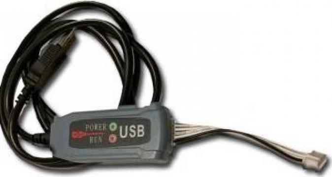 Cablu USB de management Telecrane