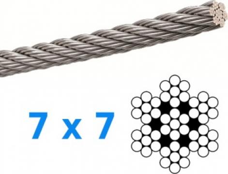 Cablu din inox AISI 316