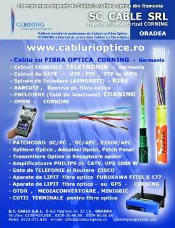 Cablu fibra optica si accesorii