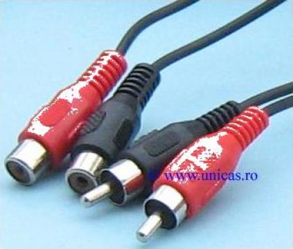 Cabluri audio-video, USB