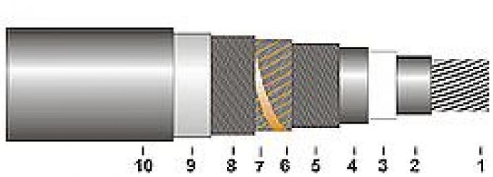 Cabluri de energie LI cu TT, 110 kV - NA2XS(FL)2Y 6/10