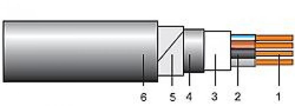 Cabluri de energie LI cu TT, 220 kV - C2XAbY, C2XAbY-F