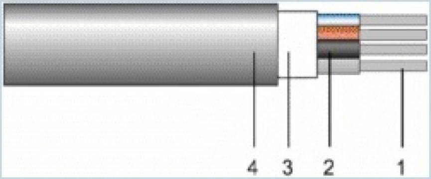 Cabluri de energie LI cu TT, 220 kV - U-1000 AR02V, U-1000