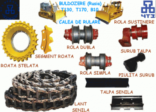 Cale de rulare buldozer T130, T170, B10