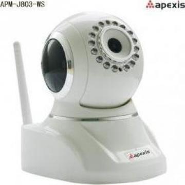 Camera supraveghere video IP