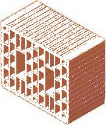 Caramida Siceram