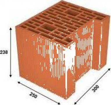 Caramida bloc ceramic Brikston Porotherm Duroterm Soceram BK