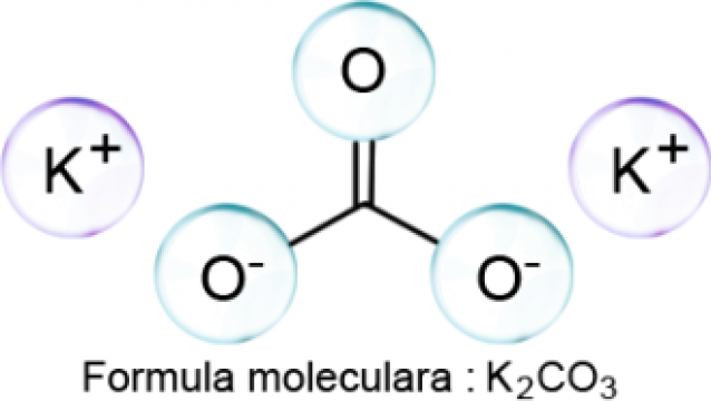 Carbonat de potasiu p.a.