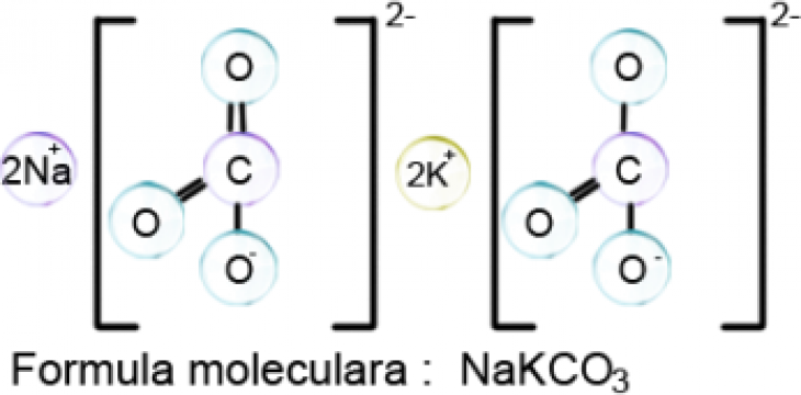 Carbonat de sodiu si potasiu p.a.