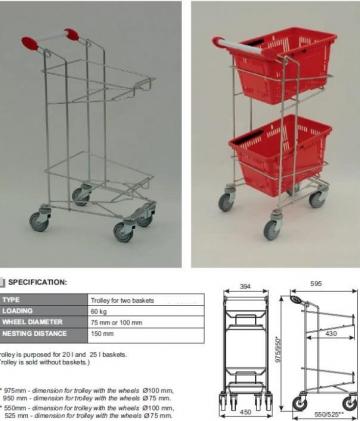 Carucior suport cosuri plastic supermarket