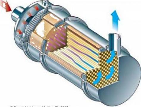 Catalizatori auto aftermarket diesel sau benzina