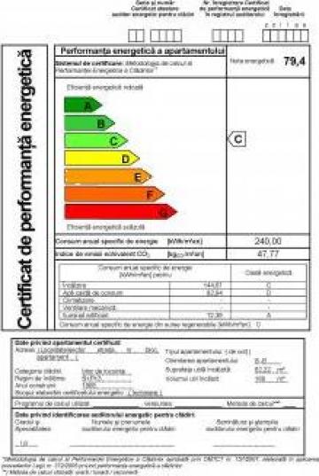 Certificat de performanta energetica