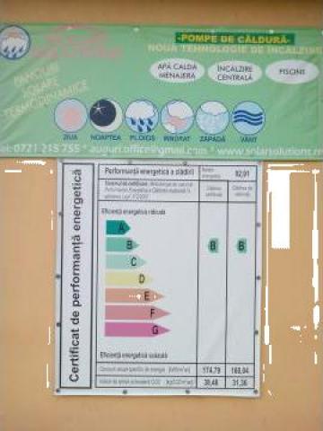 Certificat de performanta energetica