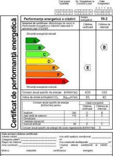 Certificat eficienta energetica